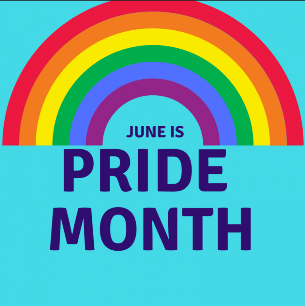 Pride Month Day Profile Picture Frames for Facebook Overlay - Happy ...